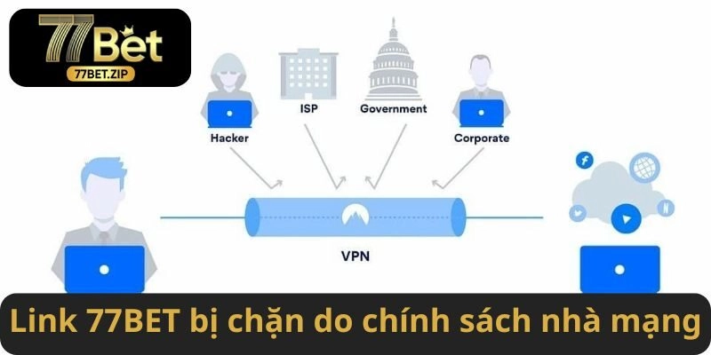 Đường dẫn truy cập vào nhà cái do chính sách nhà mạng